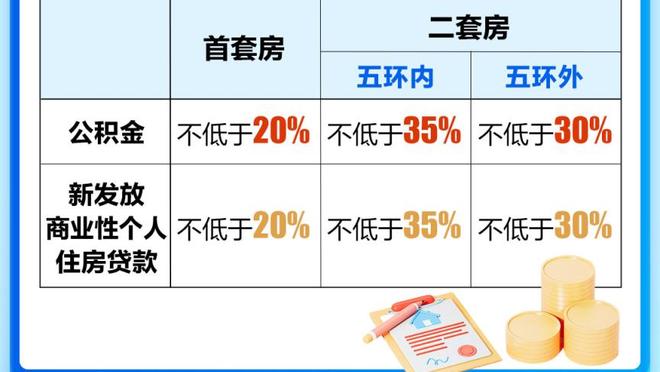 开云app在线登录网址是什么截图0